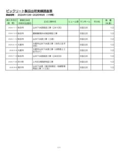 04.秋田県★BIC実績ﾃﾞｰﾀ（第30期_2024.10-2025.9）のサムネイル