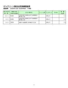 10.栃木県★BIC実績ﾃﾞｰﾀ（第30期_2024.10-2025.9）のサムネイル