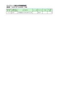 03.福井県★BIC実績ﾃﾞｰﾀ（第30期_2024.10-2025.9）のサムネイル